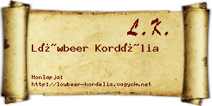 Löwbeer Kordélia névjegykártya